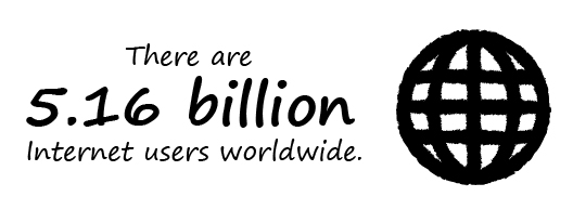 There are 5.16 Billion Internet Users Worldwide