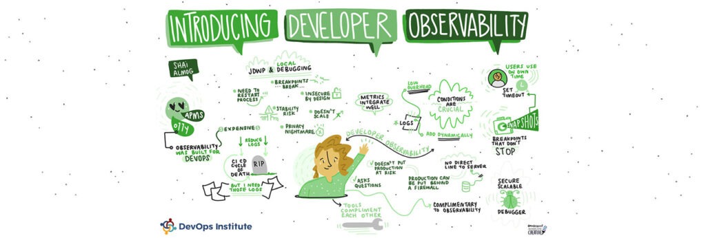 The Importance of Observability in Modern IT: A Comprehensive Guide