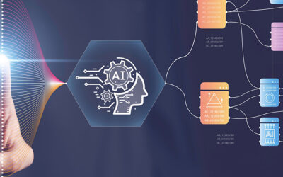 Actual Intelligence in z/OS Performance and Capacity Planning
